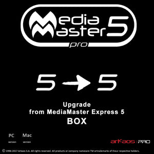 MEDIA MASTER PRO UPGRADE