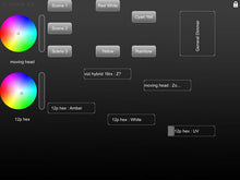 Load image into Gallery viewer, ADJ My DMX RM